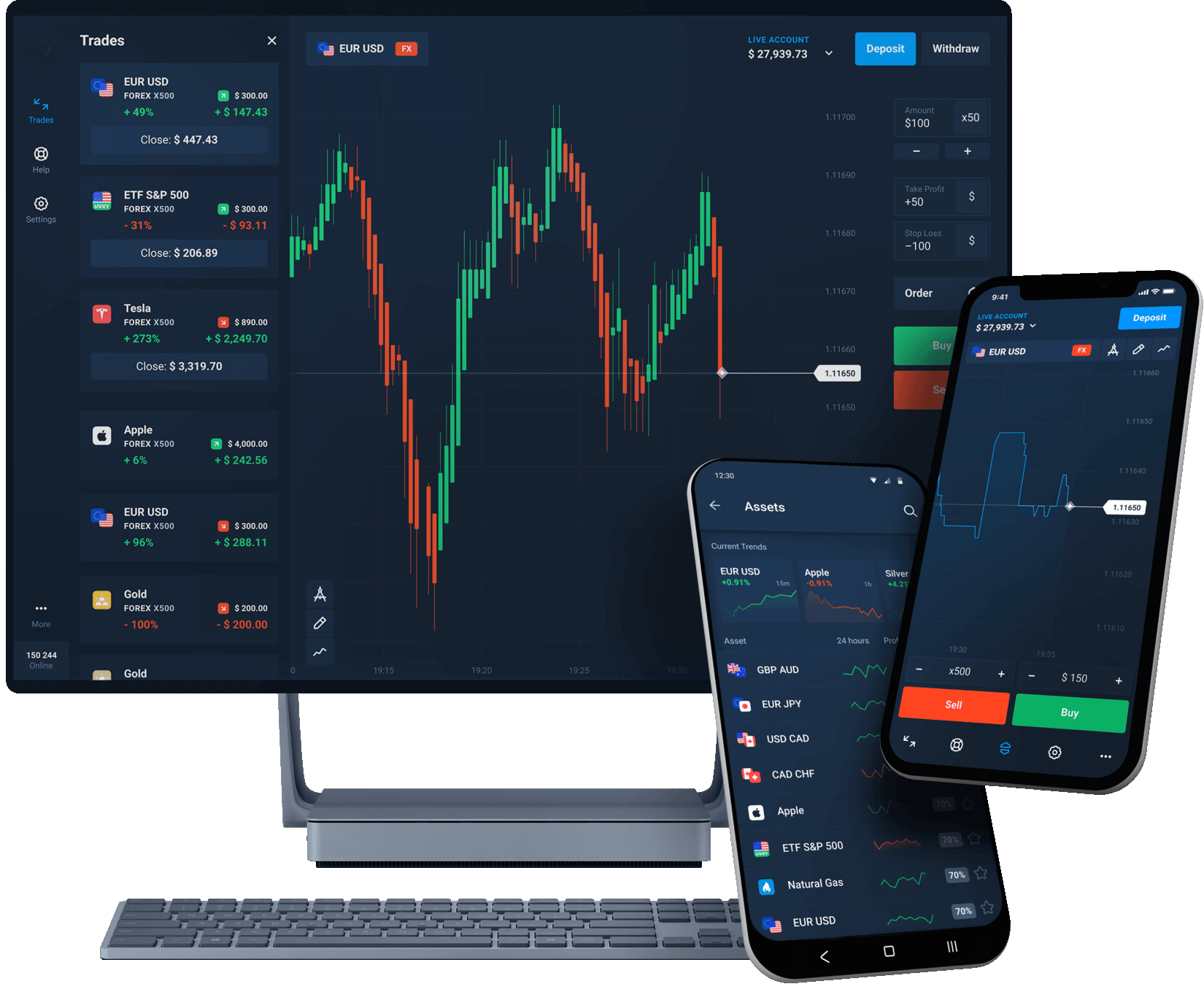DiamondWells trading platform